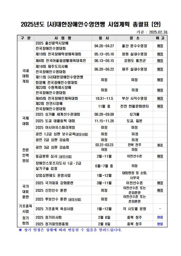 2025년도 (사)대한장애인수영연맹 사업계획 (안)001.jpg