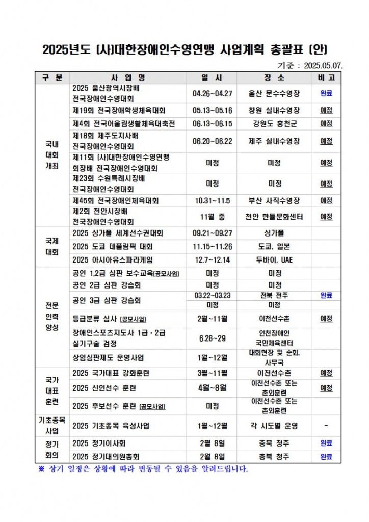 2025년도 (사)대한장애인수영연맹 사업계획 (안)001.jpg
