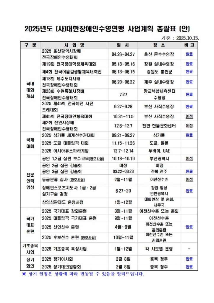 2025년도 (사)대한장애인수영연맹 사업계획 (안)001.jpg